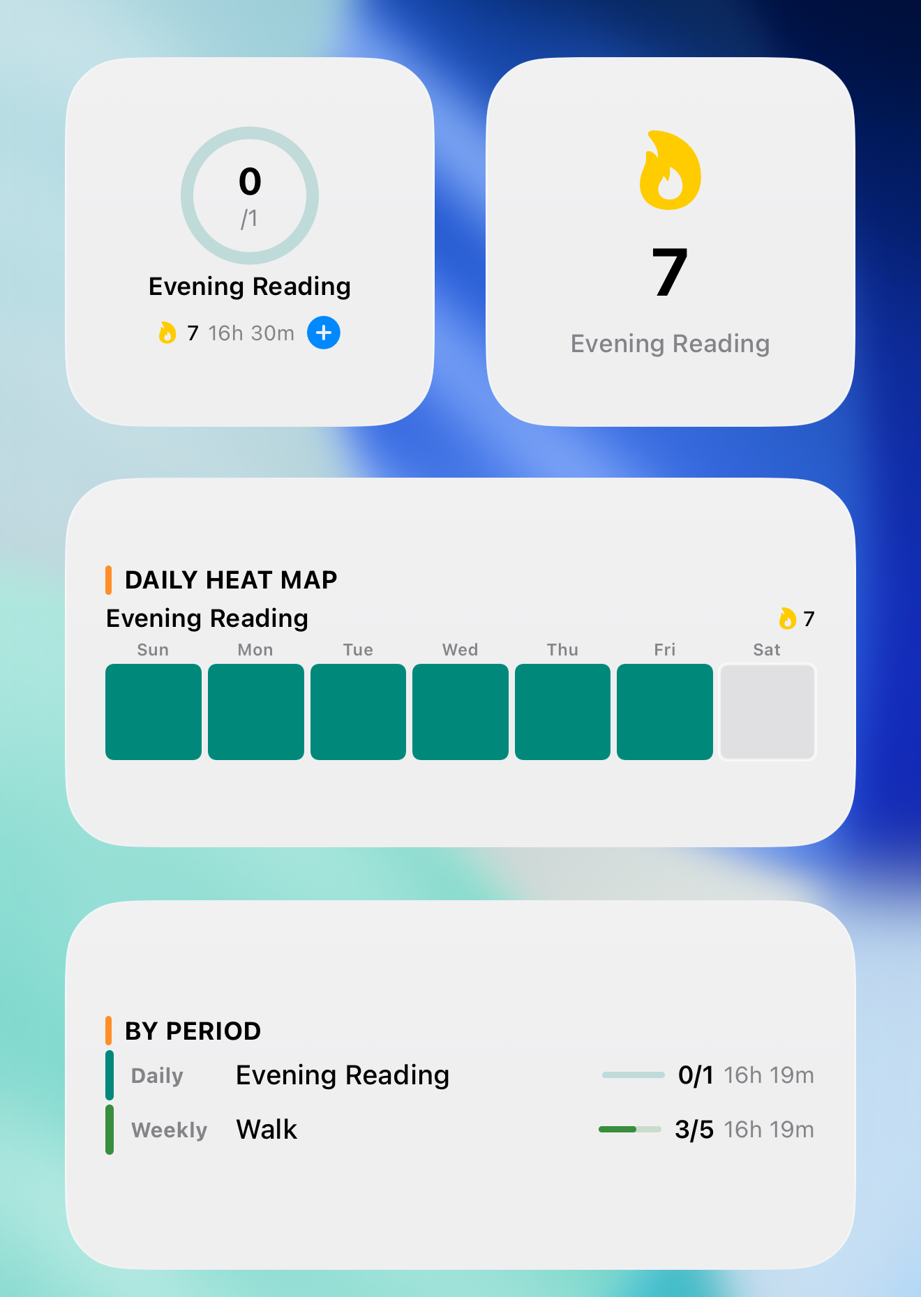 Evening Reading in Event Focus, Streak Counter and Daily Heat Map, with Evening Reading and Walk in an All Periods summary.